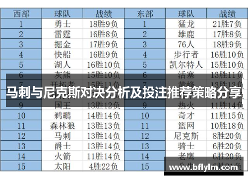 马刺与尼克斯对决分析及投注推荐策略分享