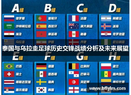 泰国与乌拉圭足球历史交锋战绩分析及未来展望